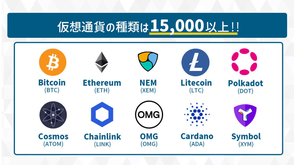 仮想通貨の種類一覧｜国内厳選した20種類の特徴から選ぶための3つのポイントまで解説 | マネー α navi